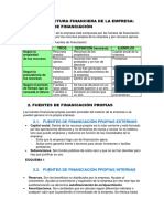 ECONOMIA 7. Financiación