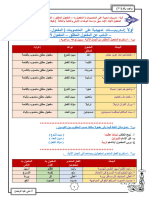 نموذج إجابة واجب (21)