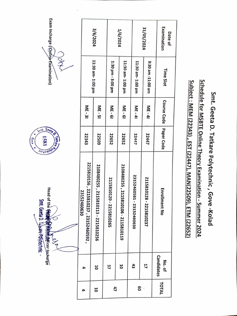 Online exam schedule summer 2024 me pdf educational stages higher