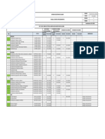 LOG Procedimieto SGC DOC CAL 11392 01 Al 23-01-2020