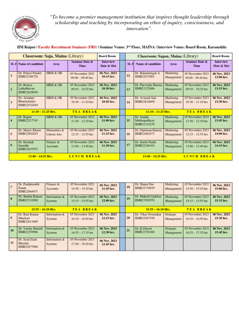 CIRCULATION Faculty Seminar List 5 6 November 2023 | PDF ...