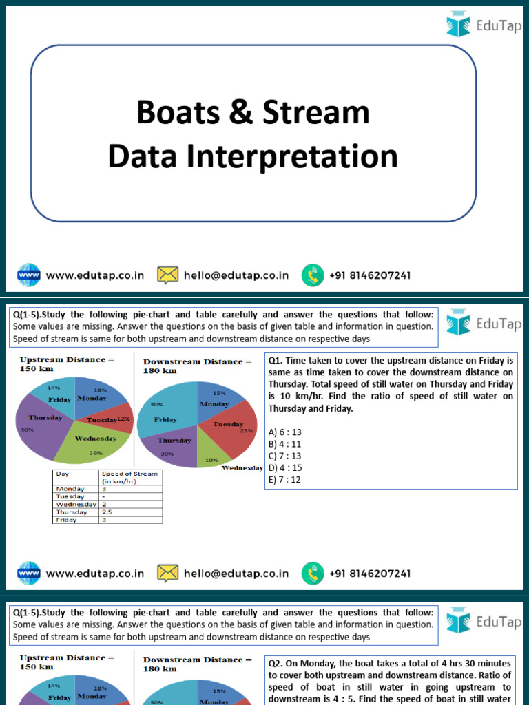 Boats and Stream Data Analysis | PDF | Speed | Velocity