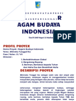 1-2 Ragam Budaya Indonesia