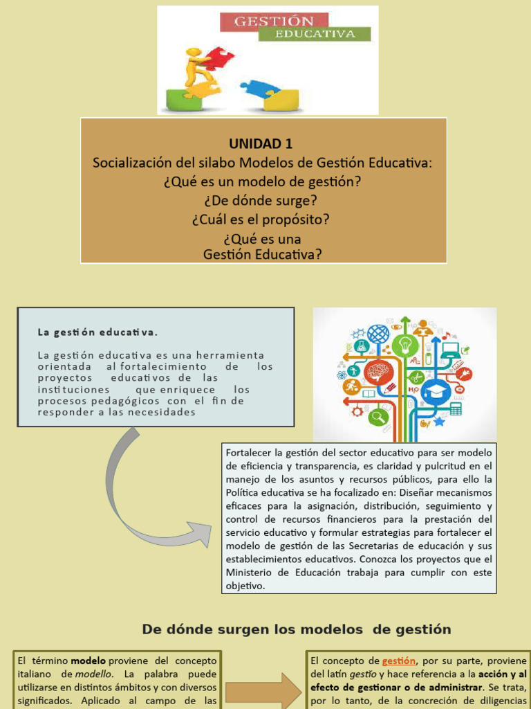 Clase 1 Modelos de Gestion Educativa | PDF | Planificación | Evaluación