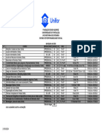 Crono CFP Abril de 2024