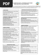 Modelo Receita Retinoides | PDF | Medicina Clínica | Tratamentos médicos