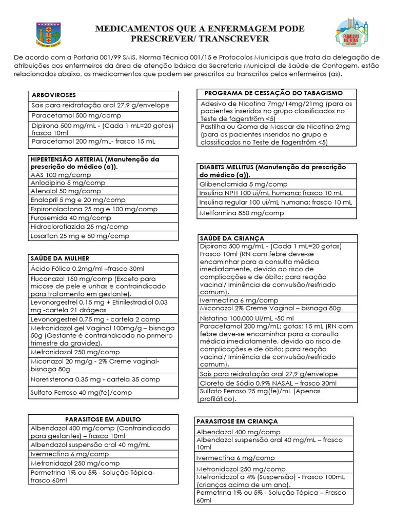Medicamentos Prescritos por Enfermeiros | PDF | Enfermagem | Sistema de ...