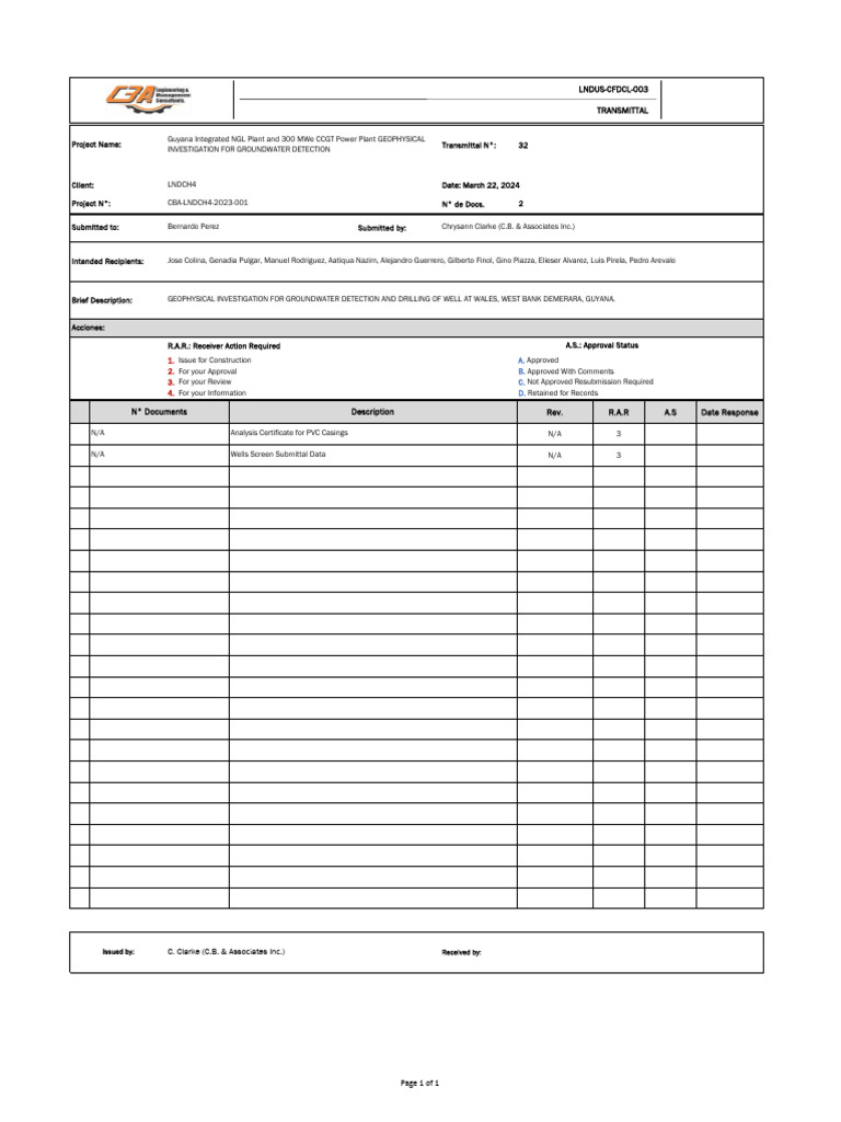 TRANSMITTAL No.32 - Casing & Screens Specifications | PDF