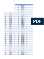 Funciones de Fecha Con DX Power Bi