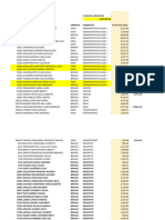 Calculo para Ptu 2023