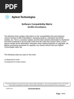 Software Compatibility Matrix Agilent GCMS