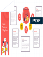 Orange Yellow White Modern Creative Event Funding Economy Brainstorm 