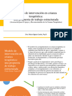 Modelo de Intervención en Crianza Terapéutica