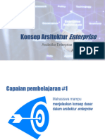 Slide 2 Konsep EA