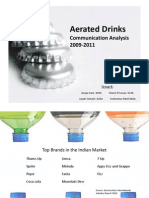 Aerated Drinks - Communication Analysis-1
