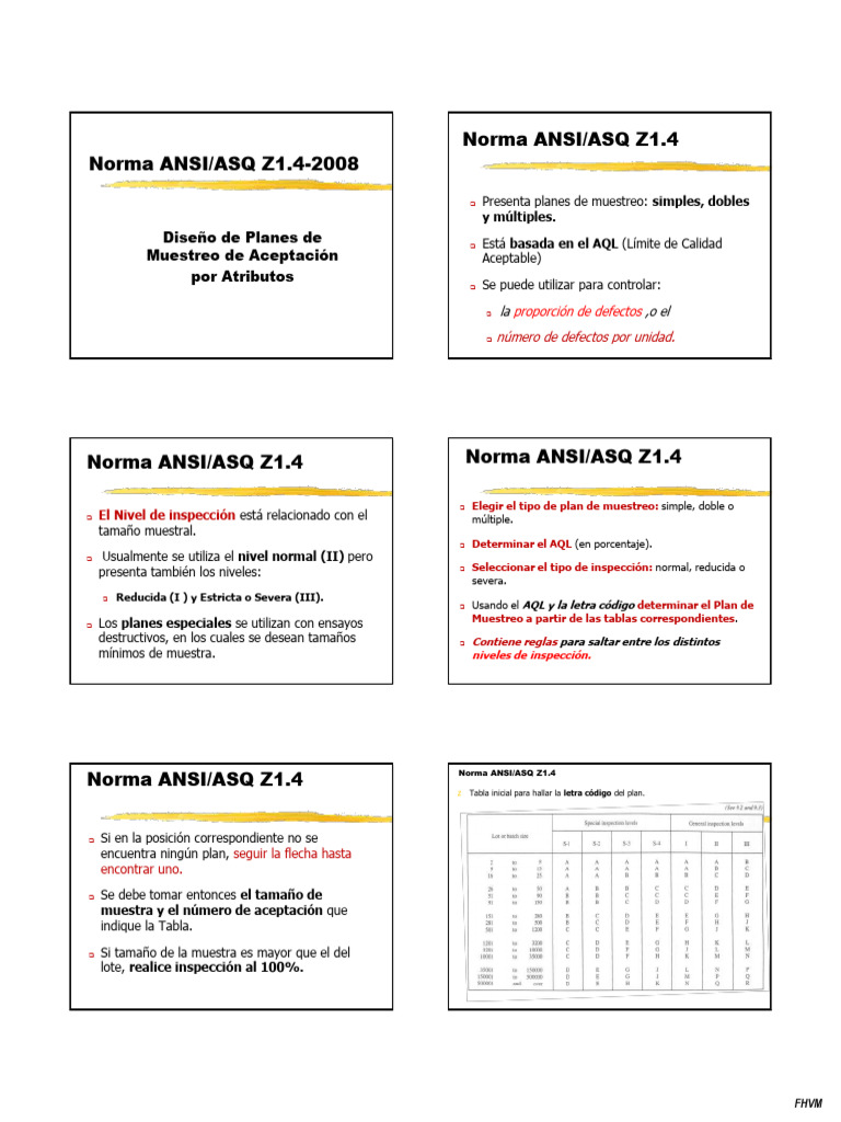 Ansi Z1.4 2008