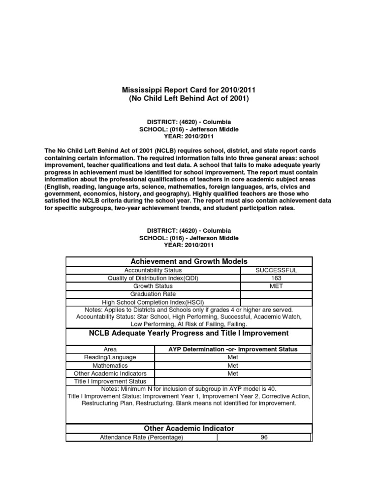 2011 Jms NCLB Report Card | PDF | No Child Left Behind Act | Adequate ...