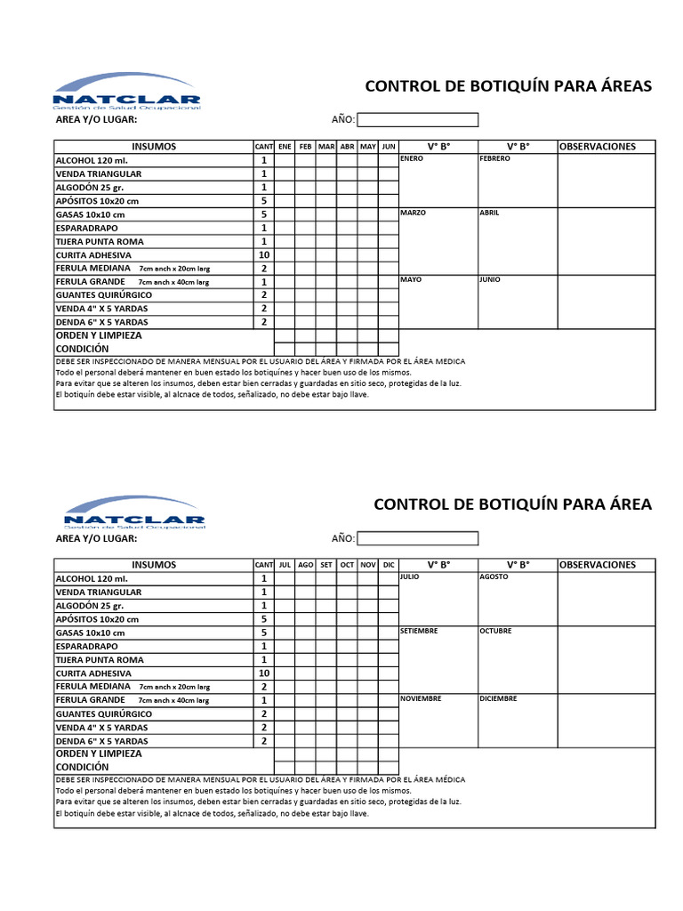 CHECK LIST BOTIQUIN PARA AREA DE TRABAJO_240430_001429 | PDF | Primeros ...