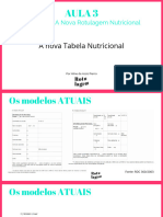 Maratona NRN - Aula 3