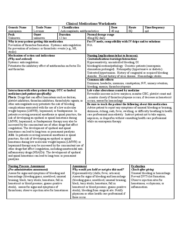 gabapentin onset and peak