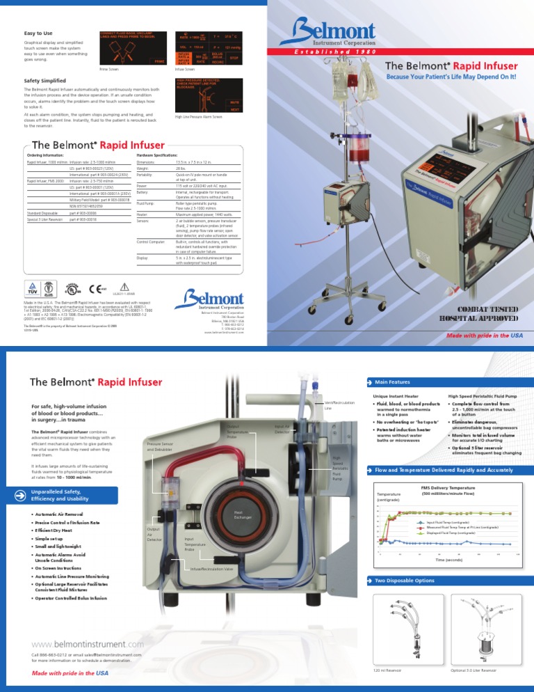 Belmont Rapid Infuser Intravenous Therapy