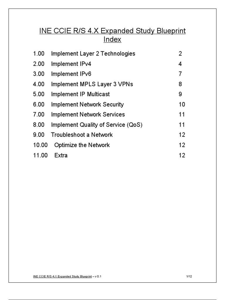 Ccie R&s Expanded-Blueprint | PDF | Ip Address | I Pv6