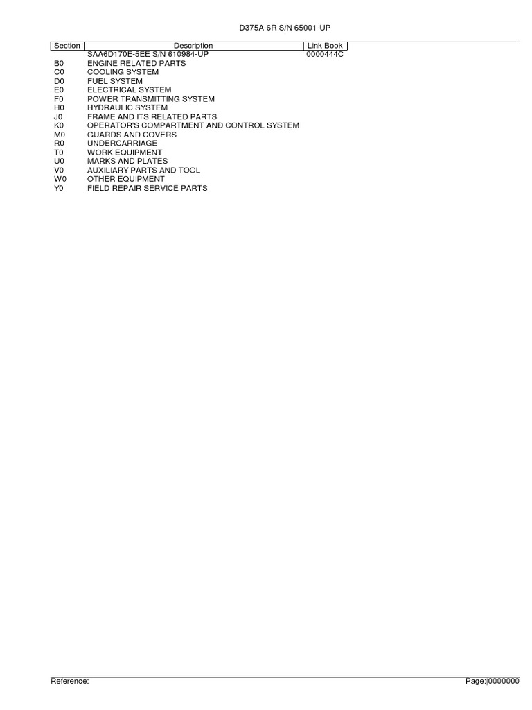 D375A-6R Parts Catalog Overview | PDF | Pipe (Fluid Conveyance ...