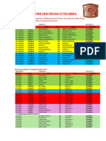 Fixture Segunda Fecha Avantgard