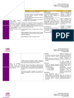 Cuadro Comparativo