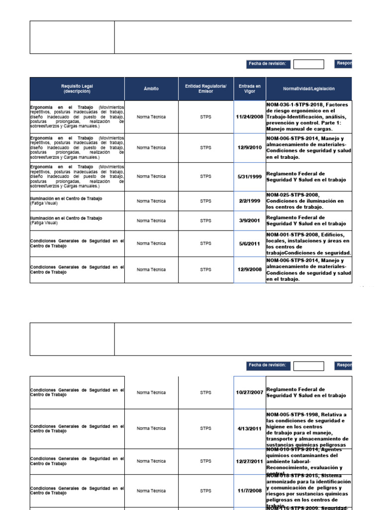 Matriz de Requisitos Legales | PDF | Seguridad y salud ocupacional ...