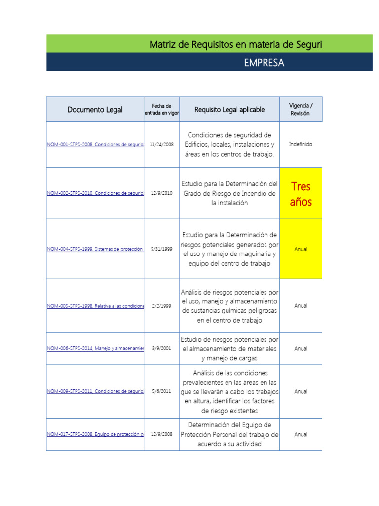 Matriz de Requisitos Legales Seguridad Industrial y Salud | PDF ...
