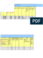 Modelo de Planilla AFPNET