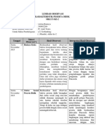 Siklus 2 LK 2B Lembar Observasi Karakteristik Peserta Didik