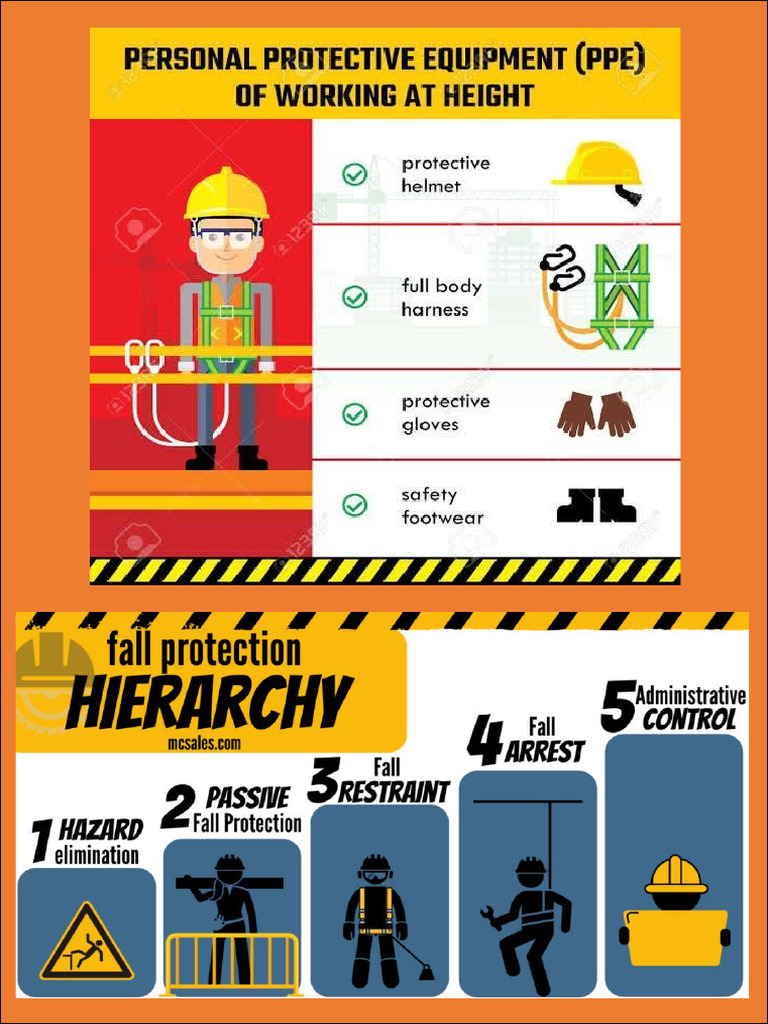 Safety 3 | PDF