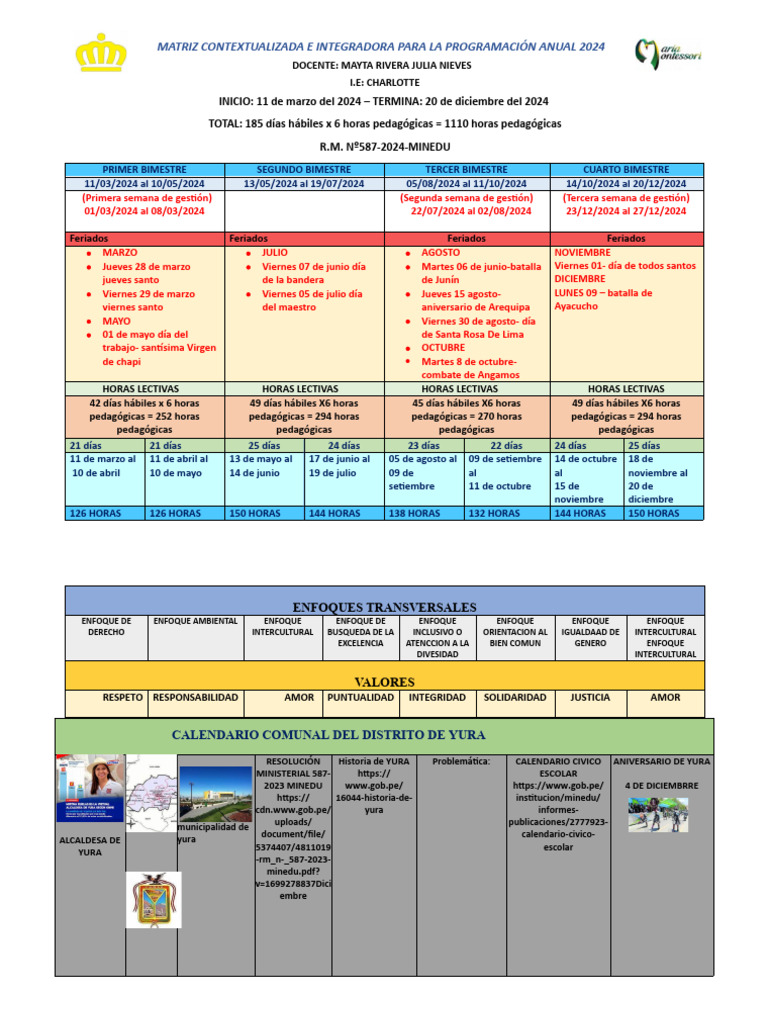 Matriz Integradora 2024: Programación Escolar | PDF | Comunicación | Léxico