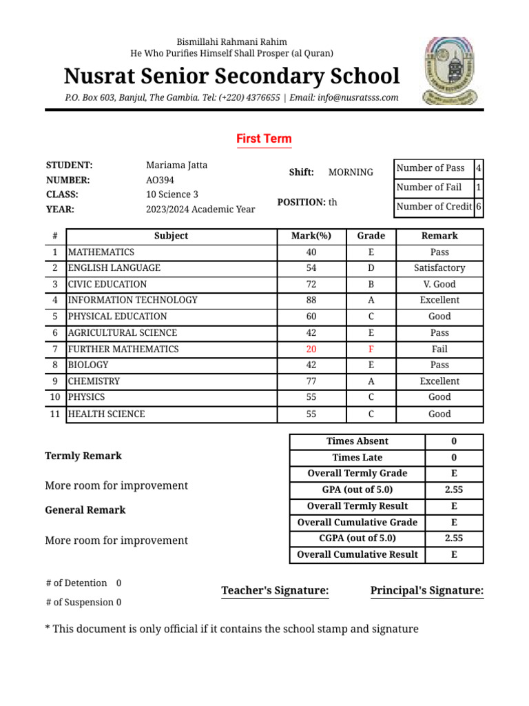 Grade 10 Report Card - Nusrat School | PDF | Science