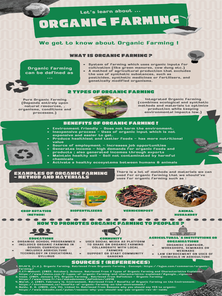 Benefits and Types of Organic Farming | PDF | Organic Farming | Agriculture