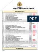 Kesalahan Lalu Lintas 1