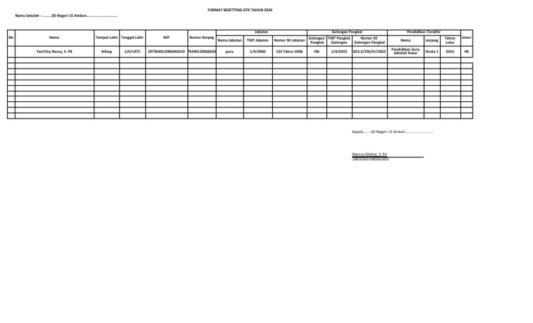 Format Bezetting Guru SD 2024 | PDF