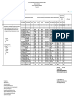Format Rkbmd 2025 ( Draft )
