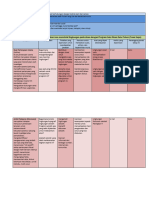 Demonstrasi Kontekstual 3.3 B-A