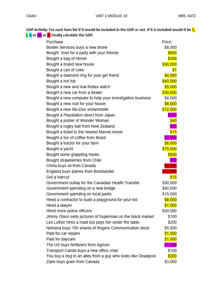 GDP Calculation Activity Guide | PDF | Economies