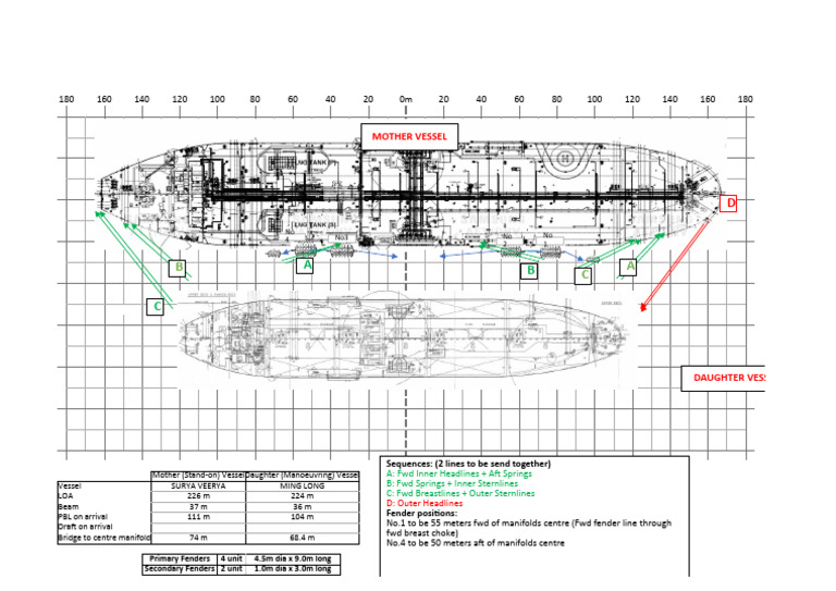 mooring-plan-pte-503994-1-pdf-naval-architecture-shipbuilding