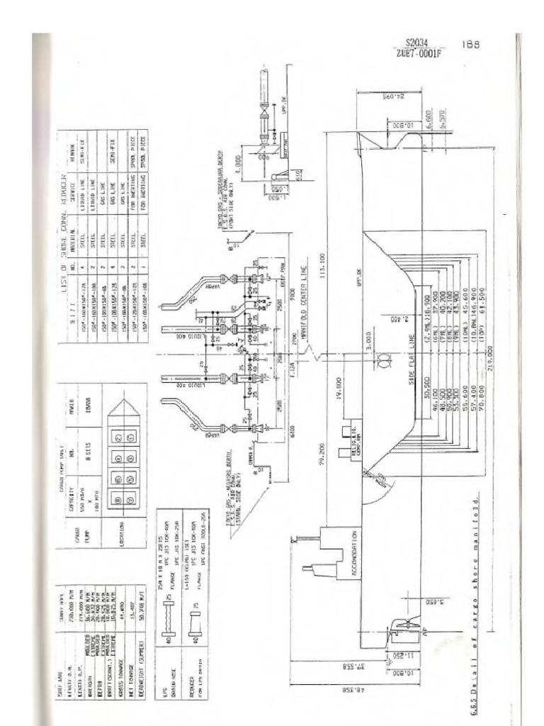 Orlando1 Manifold Arrangement PDF