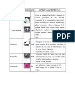 Especificaciones de EPP