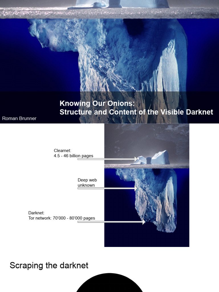 Structure And Content Of The Visible Darknet Presentation Download