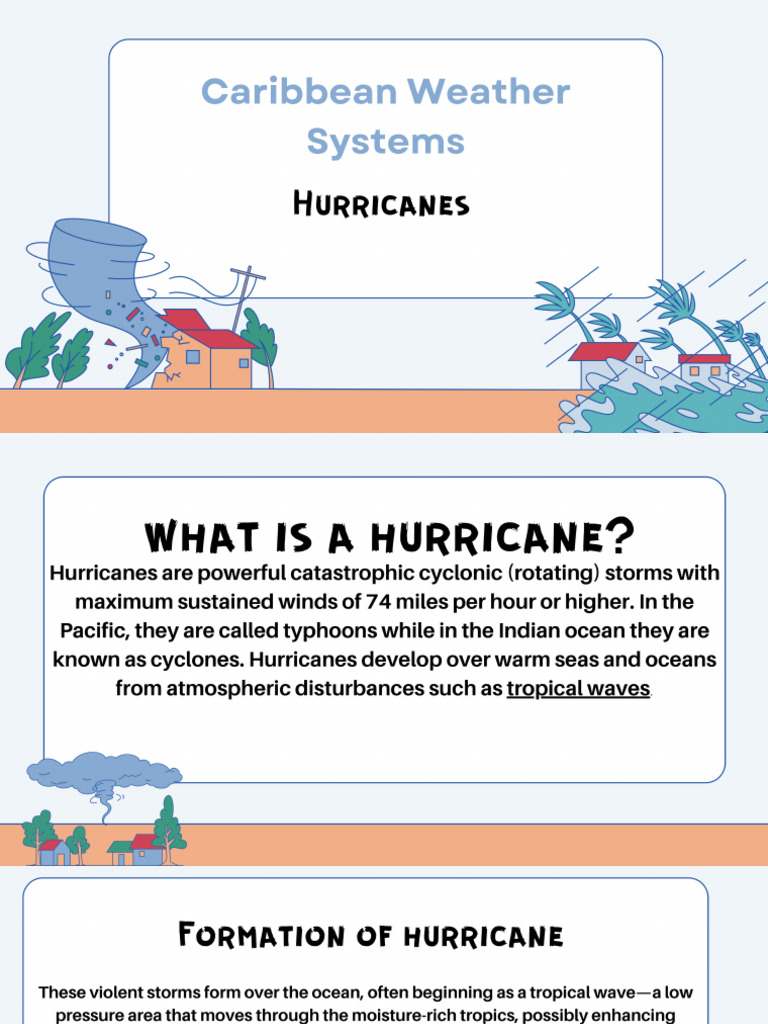 Meteorological Hazards Pdf