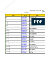 Network Listing