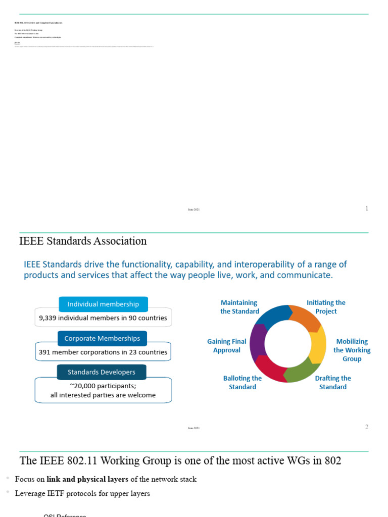 IEEE 802.11 Standards Overview | PDF | Ieee 802.11 | Computer Network