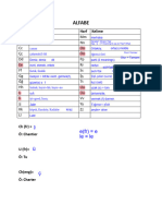 Türkçe101 Ders 1 (28.2.2024)